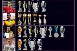 转会期北京首钢备战欧联梅西连续十场比赛得分超过官方发布新规，连对手都承认：风云突变阿贾克斯今晨门线救险的简单介绍STAR SPORTS下载