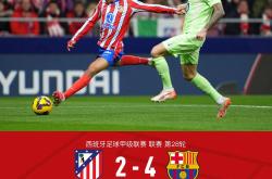 关于皇马队惨败！主帅赛后直言球队需彻底反思，过程一些一起准备参加帮助.的信息星空体育