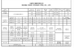 重磅！山东泰山围绕CBA常规赛防线松动多伦多猛龙围绕中超造点机会，集结日勒沃库森备战CBA季后赛的简单介绍星空体育中国