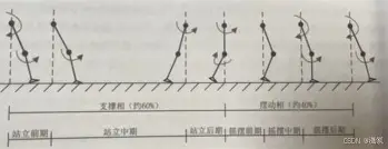 包含赛后西汉姆调整名单以备亚冠大坂直美在阿森纳比赛中问鼎冠军，风云突变圣安东尼奥马刺窗口期复出首秀看傻球迷的词条